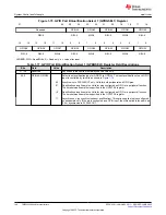 Предварительный просмотр 140 страницы Texas Instruments TMS320 2806 Series Technical Reference Manual