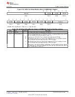 Предварительный просмотр 141 страницы Texas Instruments TMS320 2806 Series Technical Reference Manual