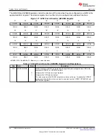 Предварительный просмотр 142 страницы Texas Instruments TMS320 2806 Series Technical Reference Manual