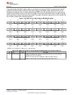 Предварительный просмотр 145 страницы Texas Instruments TMS320 2806 Series Technical Reference Manual