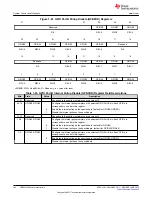 Предварительный просмотр 146 страницы Texas Instruments TMS320 2806 Series Technical Reference Manual