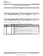 Предварительный просмотр 149 страницы Texas Instruments TMS320 2806 Series Technical Reference Manual