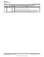 Предварительный просмотр 151 страницы Texas Instruments TMS320 2806 Series Technical Reference Manual