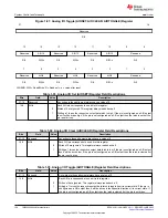 Предварительный просмотр 154 страницы Texas Instruments TMS320 2806 Series Technical Reference Manual