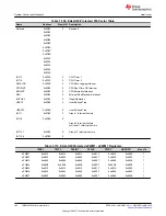 Предварительный просмотр 162 страницы Texas Instruments TMS320 2806 Series Technical Reference Manual