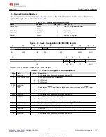 Предварительный просмотр 163 страницы Texas Instruments TMS320 2806 Series Technical Reference Manual