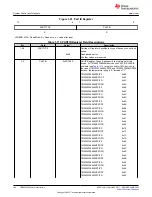 Предварительный просмотр 164 страницы Texas Instruments TMS320 2806 Series Technical Reference Manual