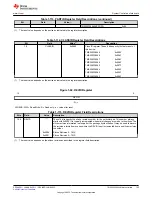 Предварительный просмотр 165 страницы Texas Instruments TMS320 2806 Series Technical Reference Manual