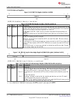 Предварительный просмотр 182 страницы Texas Instruments TMS320 2806 Series Technical Reference Manual