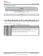 Предварительный просмотр 183 страницы Texas Instruments TMS320 2806 Series Technical Reference Manual