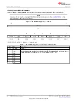 Предварительный просмотр 184 страницы Texas Instruments TMS320 2806 Series Technical Reference Manual