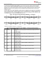 Предварительный просмотр 190 страницы Texas Instruments TMS320 2806 Series Technical Reference Manual