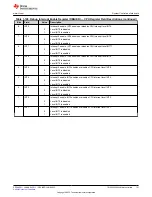 Предварительный просмотр 191 страницы Texas Instruments TMS320 2806 Series Technical Reference Manual