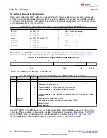 Предварительный просмотр 192 страницы Texas Instruments TMS320 2806 Series Technical Reference Manual