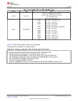 Предварительный просмотр 207 страницы Texas Instruments TMS320 2806 Series Technical Reference Manual