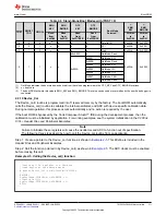 Предварительный просмотр 211 страницы Texas Instruments TMS320 2806 Series Technical Reference Manual