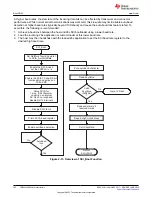 Предварительный просмотр 222 страницы Texas Instruments TMS320 2806 Series Technical Reference Manual