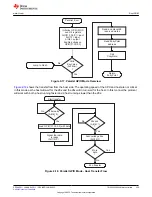 Предварительный просмотр 225 страницы Texas Instruments TMS320 2806 Series Technical Reference Manual