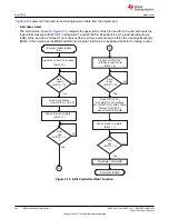 Предварительный просмотр 226 страницы Texas Instruments TMS320 2806 Series Technical Reference Manual