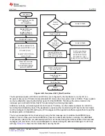 Предварительный просмотр 231 страницы Texas Instruments TMS320 2806 Series Technical Reference Manual