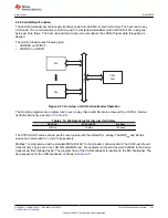 Предварительный просмотр 233 страницы Texas Instruments TMS320 2806 Series Technical Reference Manual