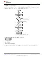 Предварительный просмотр 235 страницы Texas Instruments TMS320 2806 Series Technical Reference Manual