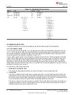 Предварительный просмотр 236 страницы Texas Instruments TMS320 2806 Series Technical Reference Manual