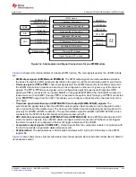 Предварительный просмотр 245 страницы Texas Instruments TMS320 2806 Series Technical Reference Manual