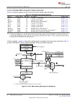 Предварительный просмотр 252 страницы Texas Instruments TMS320 2806 Series Technical Reference Manual