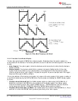 Предварительный просмотр 254 страницы Texas Instruments TMS320 2806 Series Technical Reference Manual