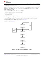 Предварительный просмотр 255 страницы Texas Instruments TMS320 2806 Series Technical Reference Manual