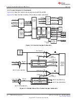 Предварительный просмотр 260 страницы Texas Instruments TMS320 2806 Series Technical Reference Manual