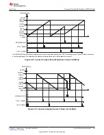 Предварительный просмотр 263 страницы Texas Instruments TMS320 2806 Series Technical Reference Manual