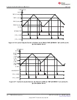 Предварительный просмотр 264 страницы Texas Instruments TMS320 2806 Series Technical Reference Manual