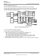 Предварительный просмотр 265 страницы Texas Instruments TMS320 2806 Series Technical Reference Manual