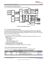 Предварительный просмотр 278 страницы Texas Instruments TMS320 2806 Series Technical Reference Manual