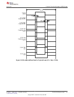 Предварительный просмотр 281 страницы Texas Instruments TMS320 2806 Series Technical Reference Manual