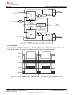 Предварительный просмотр 283 страницы Texas Instruments TMS320 2806 Series Technical Reference Manual