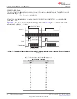 Предварительный просмотр 284 страницы Texas Instruments TMS320 2806 Series Technical Reference Manual