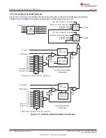 Предварительный просмотр 290 страницы Texas Instruments TMS320 2806 Series Technical Reference Manual