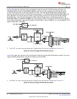 Предварительный просмотр 296 страницы Texas Instruments TMS320 2806 Series Technical Reference Manual