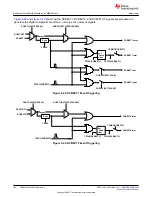 Предварительный просмотр 300 страницы Texas Instruments TMS320 2806 Series Technical Reference Manual