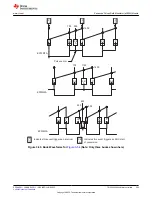 Предварительный просмотр 305 страницы Texas Instruments TMS320 2806 Series Technical Reference Manual