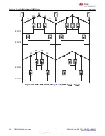 Предварительный просмотр 308 страницы Texas Instruments TMS320 2806 Series Technical Reference Manual