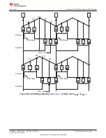 Предварительный просмотр 311 страницы Texas Instruments TMS320 2806 Series Technical Reference Manual