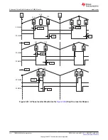 Предварительный просмотр 314 страницы Texas Instruments TMS320 2806 Series Technical Reference Manual