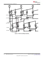 Предварительный просмотр 322 страницы Texas Instruments TMS320 2806 Series Technical Reference Manual