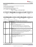 Предварительный просмотр 328 страницы Texas Instruments TMS320 2806 Series Technical Reference Manual