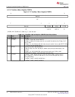 Предварительный просмотр 330 страницы Texas Instruments TMS320 2806 Series Technical Reference Manual