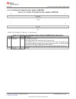 Предварительный просмотр 333 страницы Texas Instruments TMS320 2806 Series Technical Reference Manual